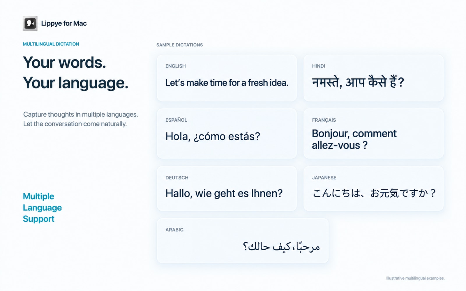 Multiple Language Support: sample dictations in English, Hindi, Spanish, French, German, Japanese and Arabic